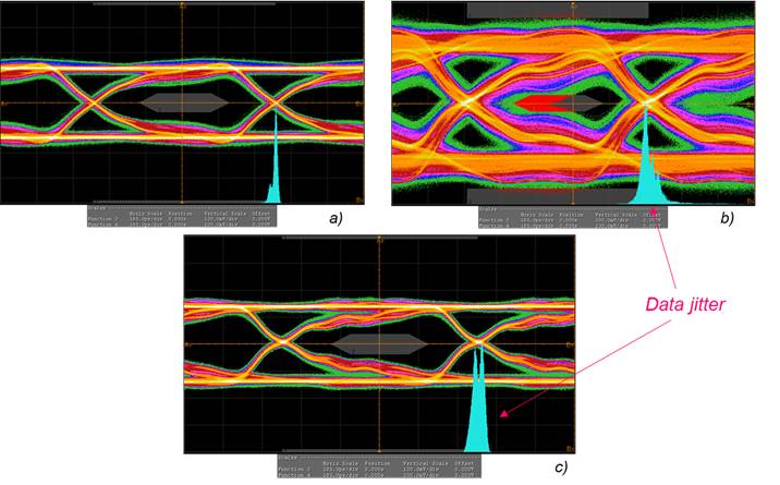 EMC Certificate Course test setup